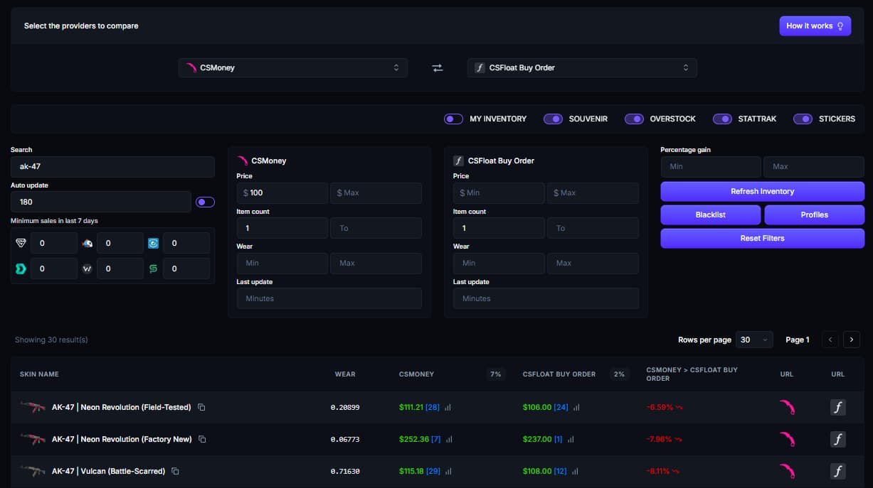 Skinbase Compare interface with CS2 marketplace, price, wear, sales, and item filters